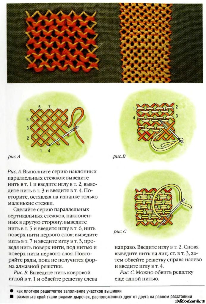 плетеные швы